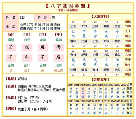 八字線上排盤|免費八字命盤